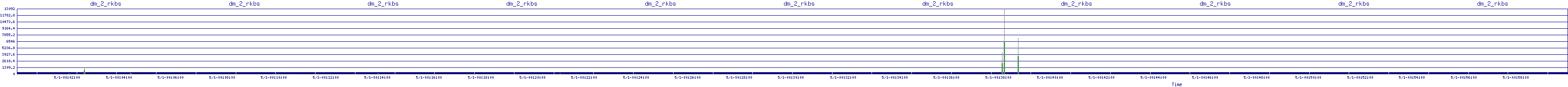 /2025/05/01/00/dm_2_rkbs.png