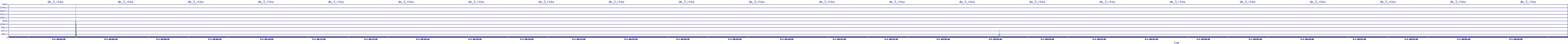 /2025/05/01/00/dm_3_rkbs.png
