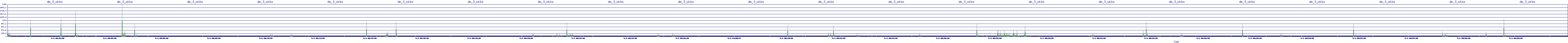 /2025/05/01/00/dm_3_wkbs.png