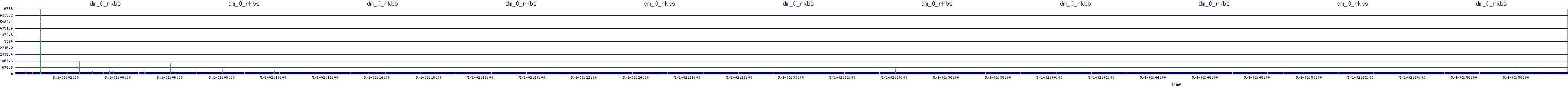/2025/05/01/02/dm_0_rkbs.png