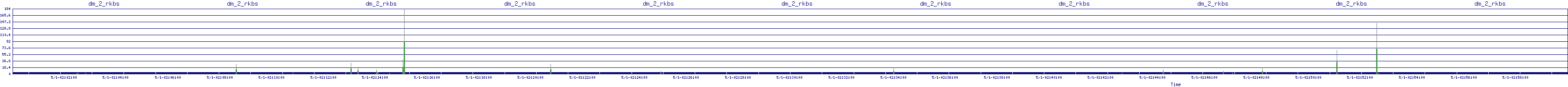 /2025/05/01/02/dm_2_rkbs.png
