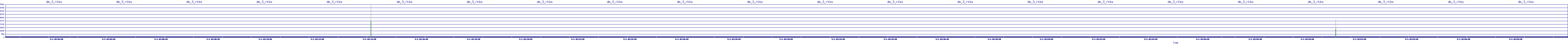 /2025/05/01/02/dm_3_rkbs.png