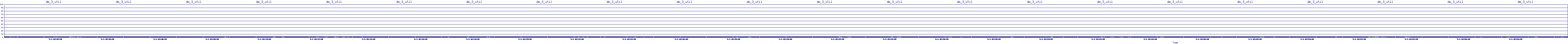 /2025/05/01/02/dm_3_util.png