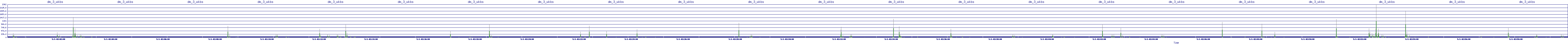 /2025/05/01/02/dm_3_wkbs.png