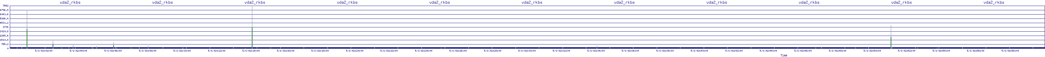 /2025/05/01/02/vda2_rkbs.png