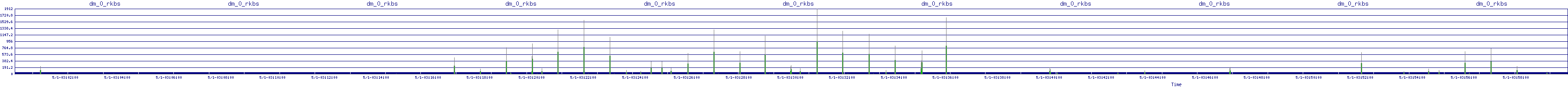 /2025/05/01/03/dm_0_rkbs.png