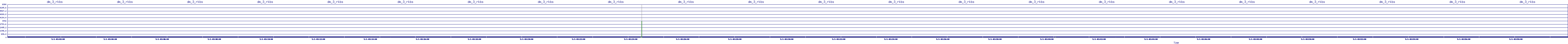 /2025/05/01/03/dm_3_rkbs.png