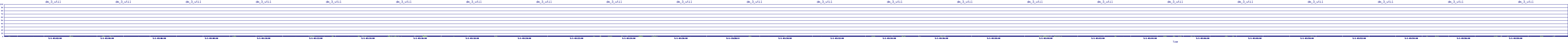 /2025/05/01/03/dm_3_util.png
