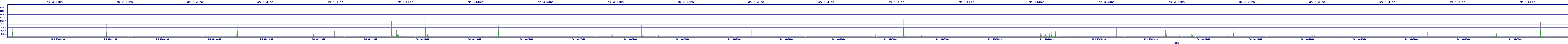 /2025/05/01/03/dm_3_wkbs.png