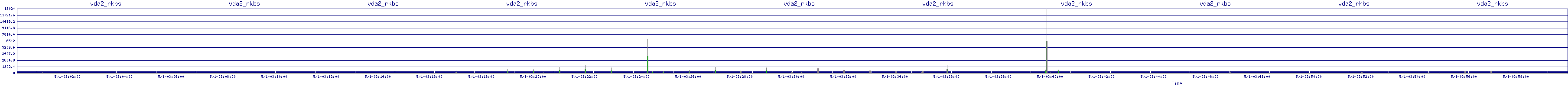 /2025/05/01/03/vda2_rkbs.png