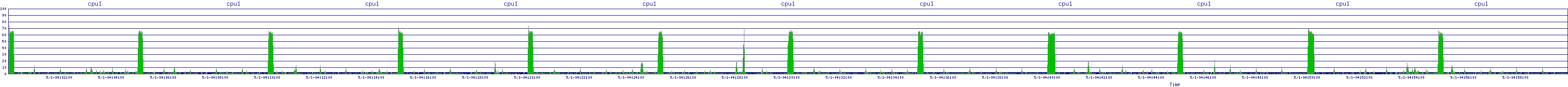 /2025/05/01/04/cpu1.png