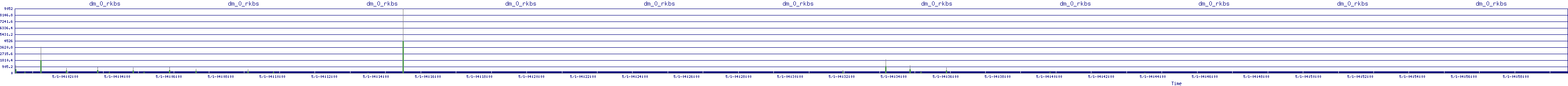 /2025/05/01/04/dm_0_rkbs.png