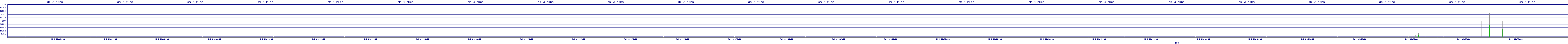 /2025/05/01/04/dm_3_rkbs.png