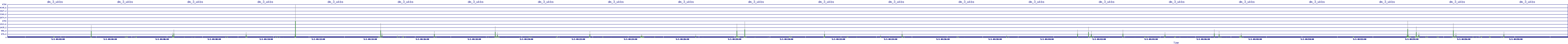 /2025/05/01/04/dm_3_wkbs.png