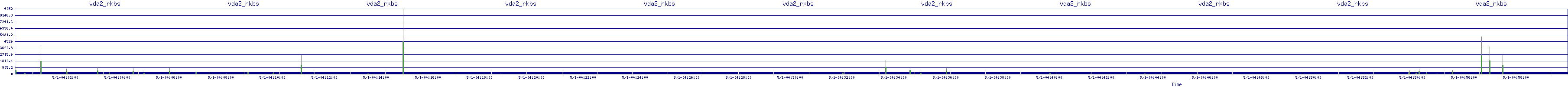 /2025/05/01/04/vda2_rkbs.png