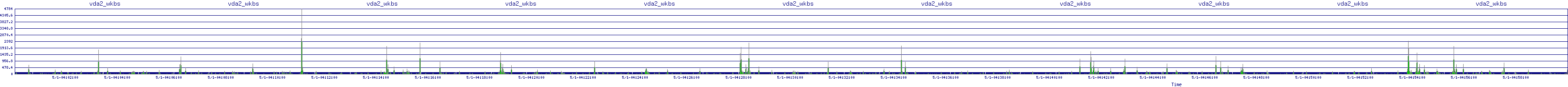 /2025/05/01/04/vda2_wkbs.png