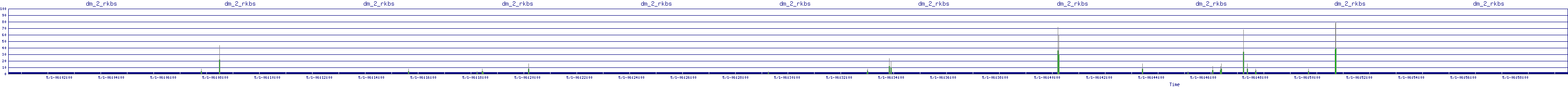 /2025/05/01/06/dm_2_rkbs.png