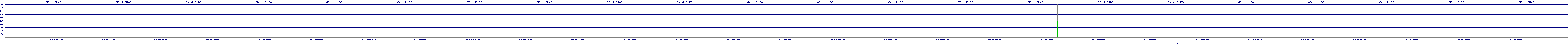 /2025/05/01/06/dm_3_rkbs.png
