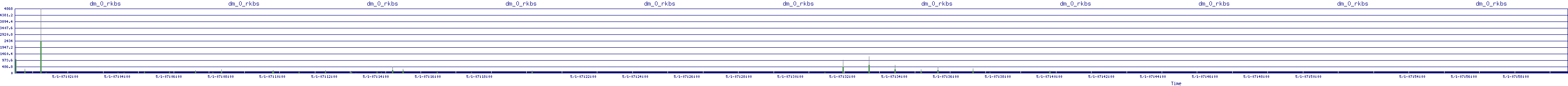 /2025/05/01/07/dm_0_rkbs.png