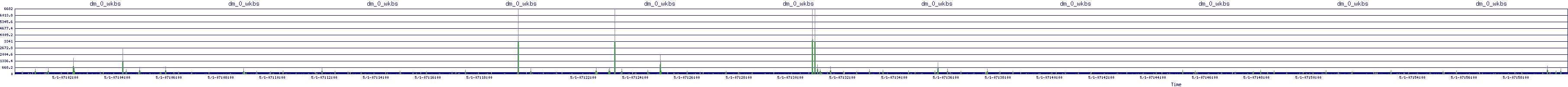 /2025/05/01/07/dm_0_wkbs.png