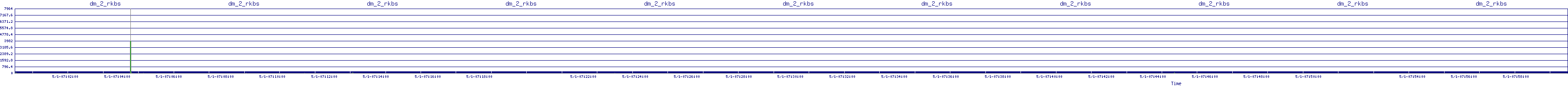 /2025/05/01/07/dm_2_rkbs.png