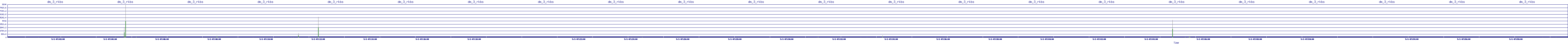 /2025/05/01/07/dm_3_rkbs.png