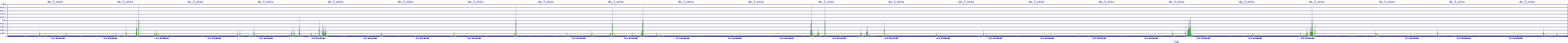 /2025/05/01/07/dm_3_wkbs.png