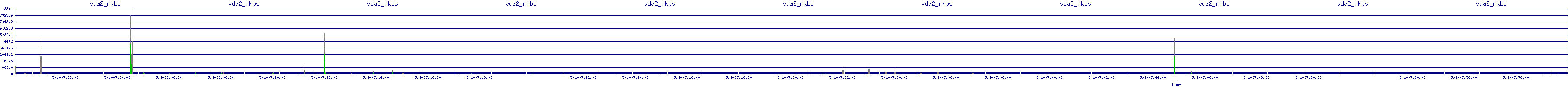 /2025/05/01/07/vda2_rkbs.png