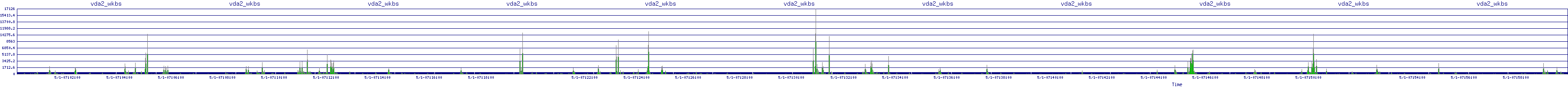 /2025/05/01/07/vda2_wkbs.png