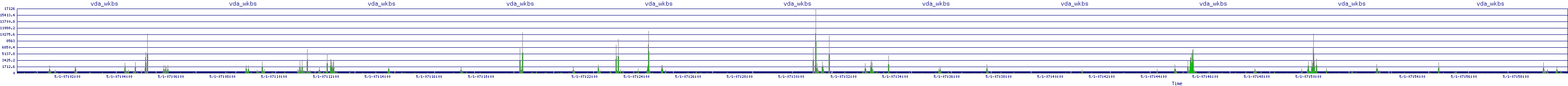 /2025/05/01/07/vda_wkbs.png