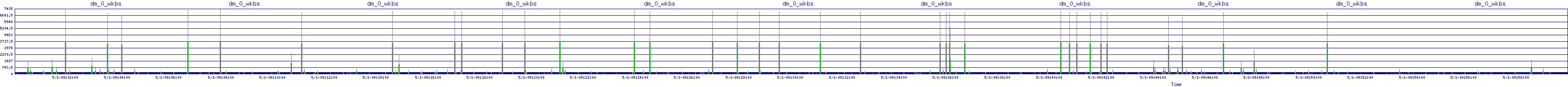 /2025/05/01/09/dm_0_wkbs.png