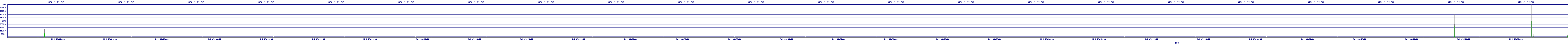 /2025/05/01/09/dm_3_rkbs.png