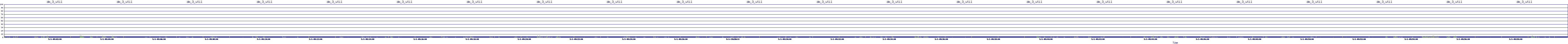 /2025/05/01/09/dm_3_util.png