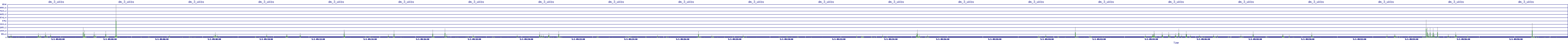 /2025/05/01/09/dm_3_wkbs.png