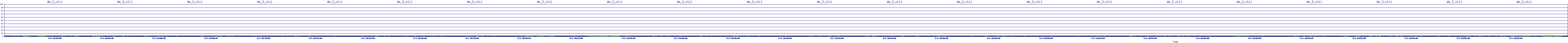 /2025/05/01/10/dm_3_util.png