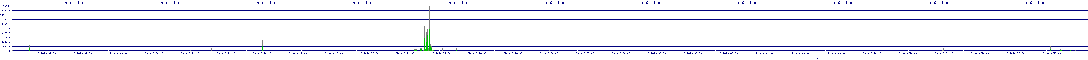 /2025/05/01/10/vda2_rkbs.png