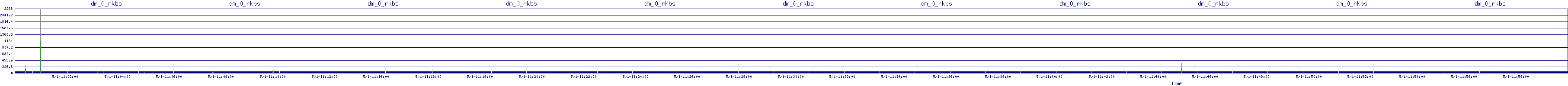 /2025/05/01/11/dm_0_rkbs.png
