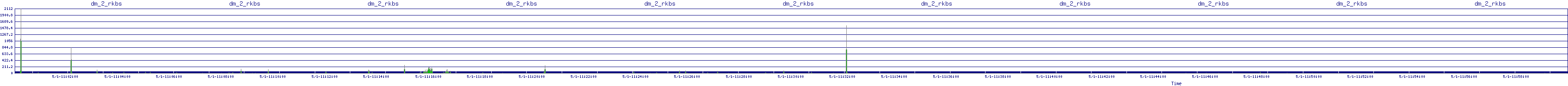 /2025/05/01/11/dm_2_rkbs.png