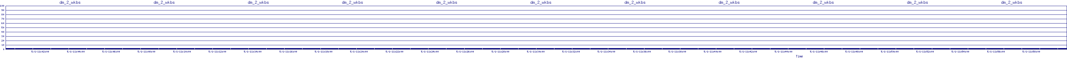 /2025/05/01/11/dm_2_wkbs.png
