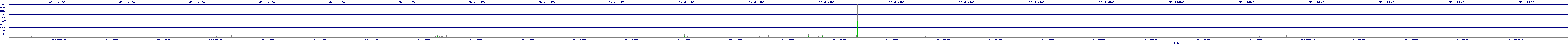 /2025/05/01/11/dm_3_wkbs.png