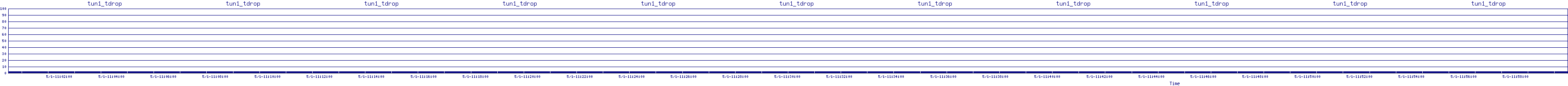 /2025/05/01/11/tun1_tdrop.png