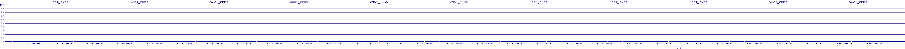 /2025/05/01/11/vda1_rkbs.png