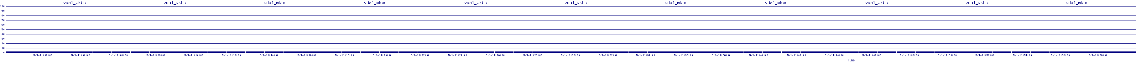 /2025/05/01/11/vda1_wkbs.png