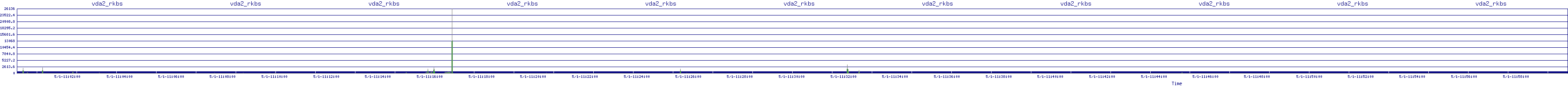 /2025/05/01/11/vda2_rkbs.png