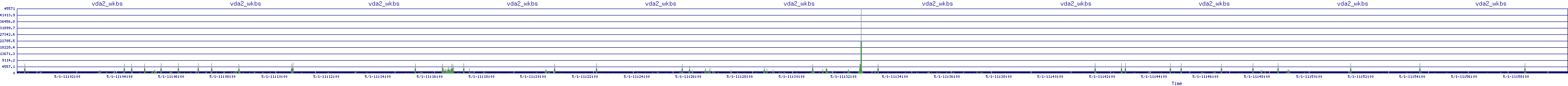 /2025/05/01/11/vda2_wkbs.png