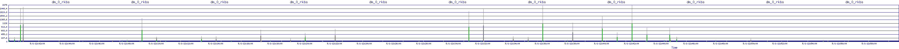 /2025/05/01/12/dm_0_rkbs.png