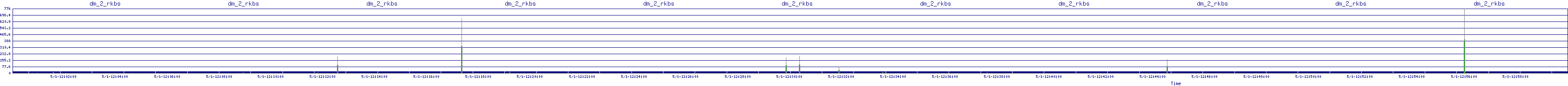 /2025/05/01/12/dm_2_rkbs.png