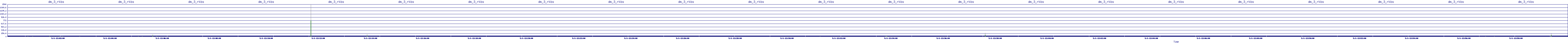 /2025/05/01/12/dm_3_rkbs.png