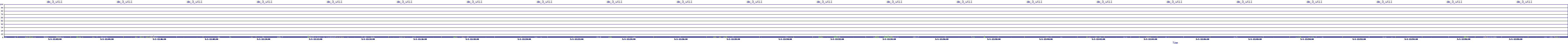 /2025/05/01/12/dm_3_util.png