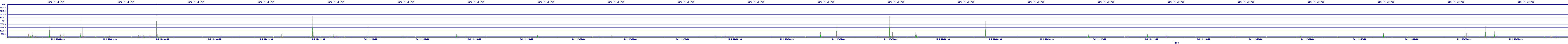 /2025/05/01/12/dm_3_wkbs.png